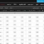 Megapari للمراهنة الرياضية