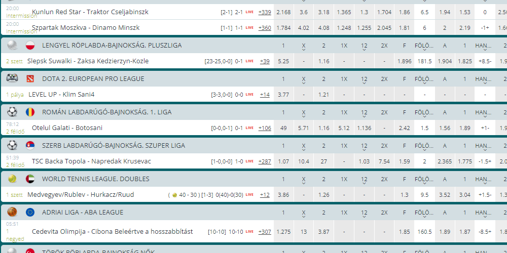 rugalmas élő fogadások