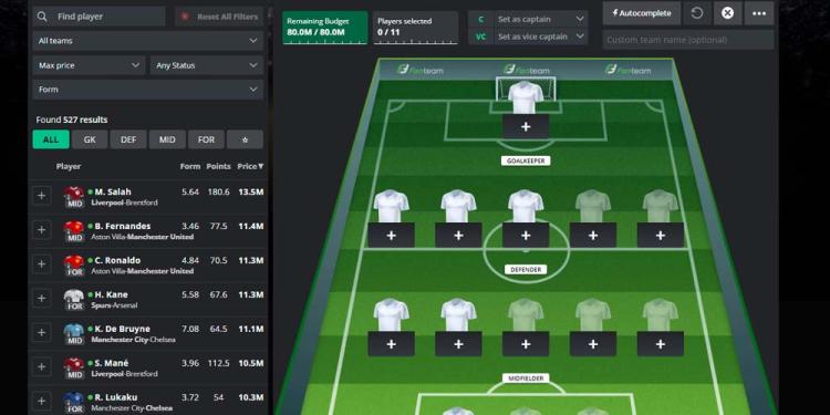 Fantasy fogadás Magyarországon – Elképesztően egyszerű