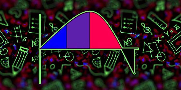 Kelly Kritérium magyarul: A profit-maxxolás matematikai tudománya