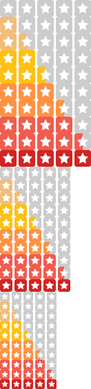 4.2 star rating