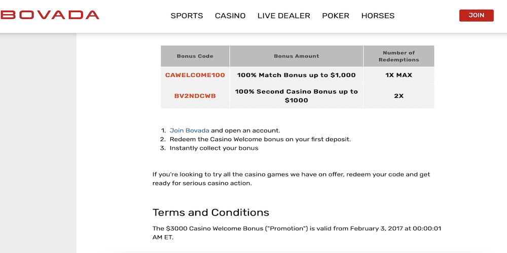 Bovada Casino Welcome Bonus