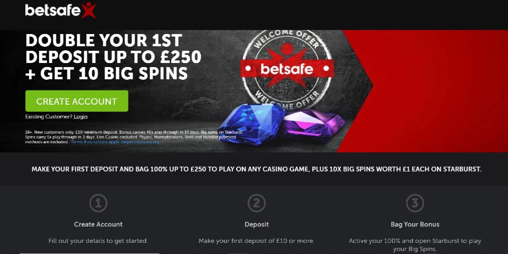 The latest review about Betsafe Casino, Betsafe Casino Welcome Bonus