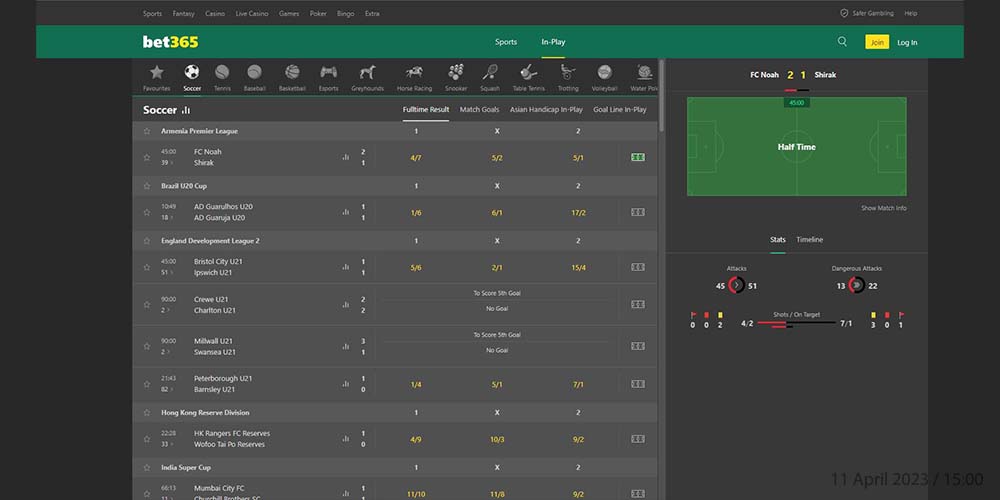 about bet365 Sportsbook