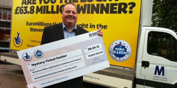 Andy Carter of Camelot on Why Many Lottery Winners Prefer to Remain Anonymous