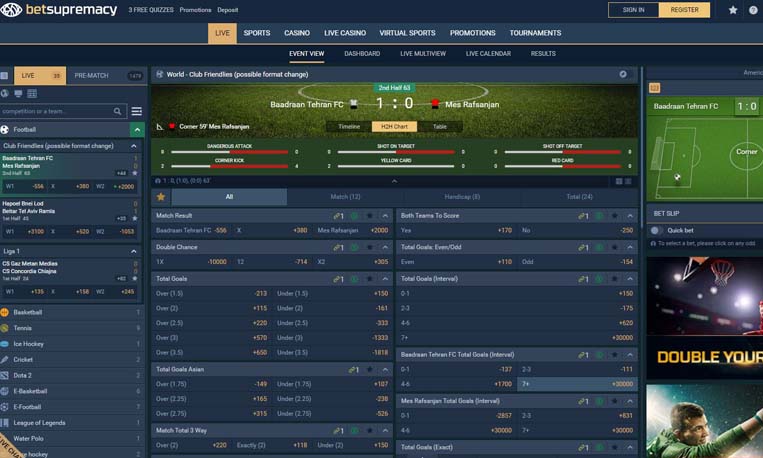 review about betsupremacy sportsbook
