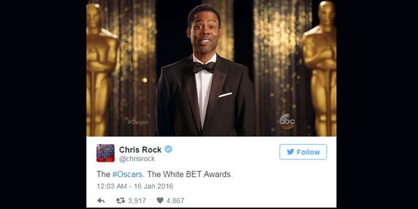 Our Wager Of The Week Winner; Chris Rock