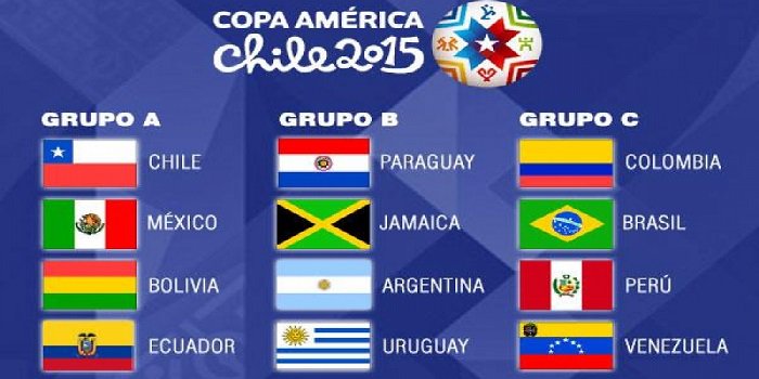 An Extensive Betting Guide to the Copa America
