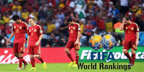 Spain is Out of the Top 10 FIFA Ranking