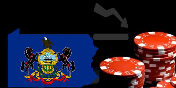 Drop in Pennsylvania’s Casino Revenue Attributed to Casinos in Nearby States