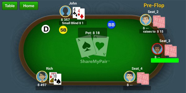 Replay Your Poker Hand and Share Your Bad Beats With Buddies Thanks to ShareMyPair App