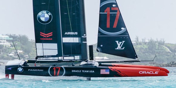 Are The Kiwis A Safe Bet On Sailing In The America’s Cup?