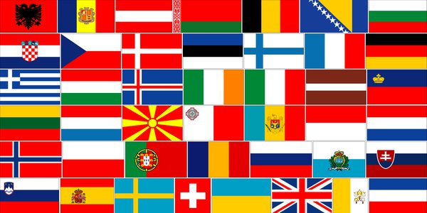 Which European Country Has the Best MMA Fighters? Part 1