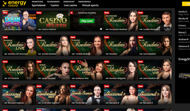 Who is Your casino Customer?