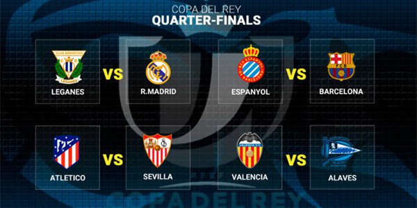 Copa Del Rey Quarter-Finals Preview on the First Leg