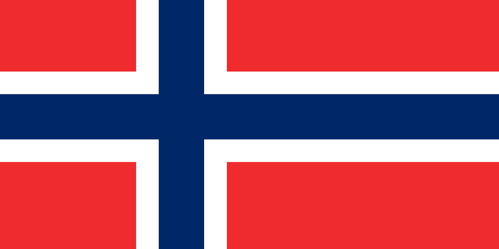 2019 World Women’s Handball Championship Odds on Norway