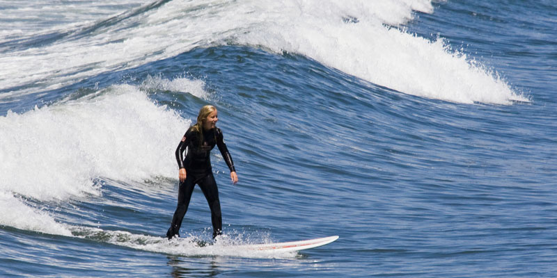 Top Female Surfers in 2019