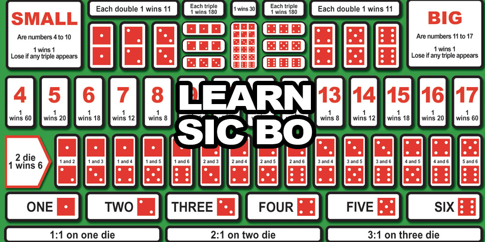 Learn the Rules and Play Sic Bo Online