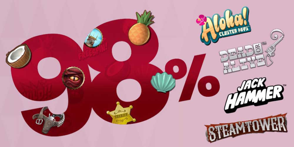 Online Slot Cashback Promo: Boosted Our Payback to 98%