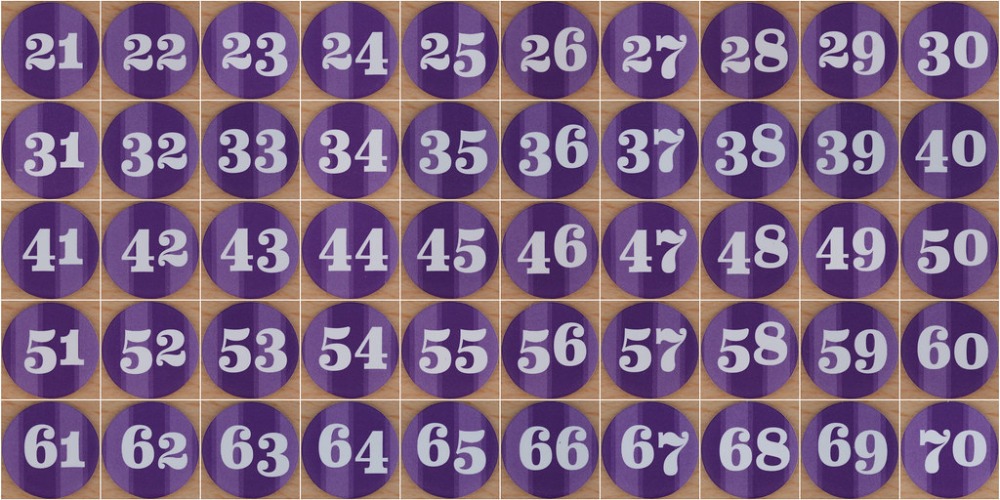 Our Findings for Most Common Bingo Numbers in 2021 Revealed