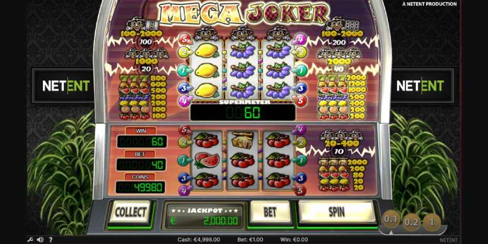 The Mega Joker Slot Machine – An In-Depth Guide