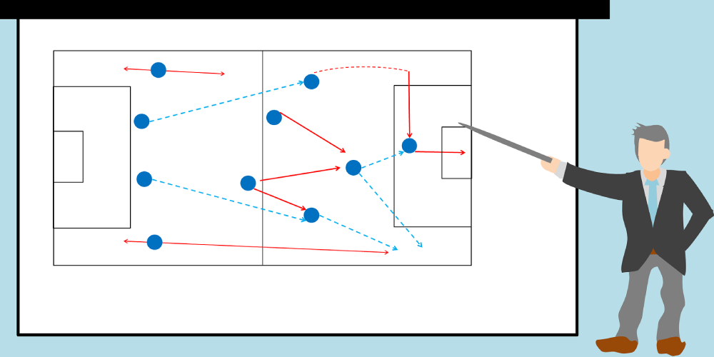 futsal strategy in 2024