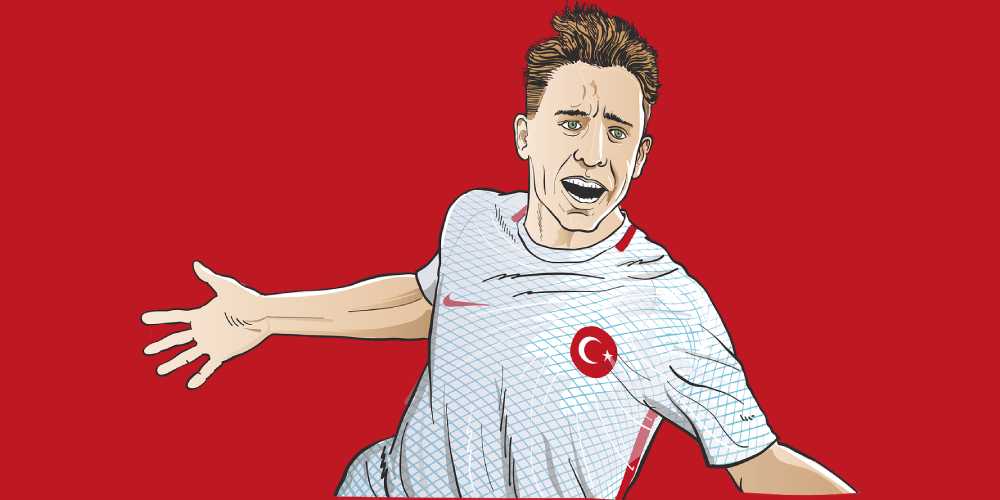 Turkish Cup 2026 Betting Tips, Odds and Predictions: January 13