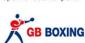 British Bookmaker Betfair Continues to Sponsor UK Boxers
