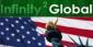 Infinity 2 Global to Initiate New Online Gambling Marketing Partnership