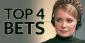 Top 4 Bets on the Ukrainian Presidential Election