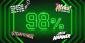 Unibet Casino Cashback Promo – Get an 98% Payback