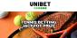 Tennis Betting Jackpot Prize at Unibet – Win a Share of €10,000