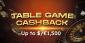 Vegas Crest’s Table Games Cashback: Get Up to $1,500