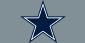 History of The Dallas Cowboys – The Rise to Fame From Struggles