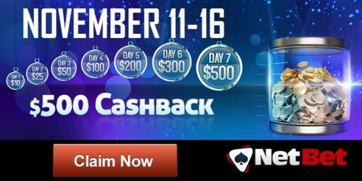 NetBet Offers a 45% Casino Cashback Bonus