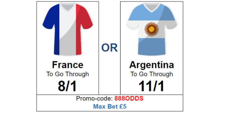 Take Advantage of These Enhanced World Cup Odds at 888sport
