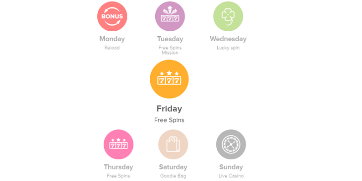 Enjoy Daily Casino Offers This Weekend and Get Free Spins at Casino Euro