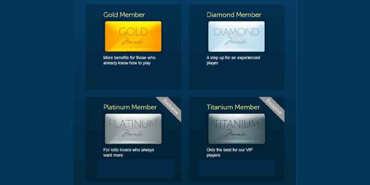 WinTrillions Lottery VIP Promo: Belong. Play. Win With Us