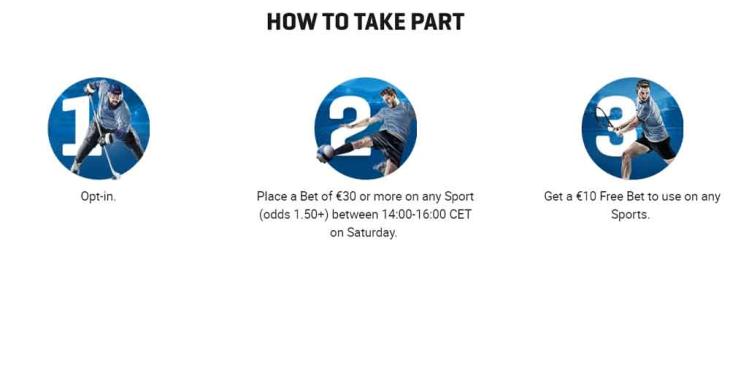 Sports Betting Happy Hour Promo: Get a €10 Free Bet Just Now