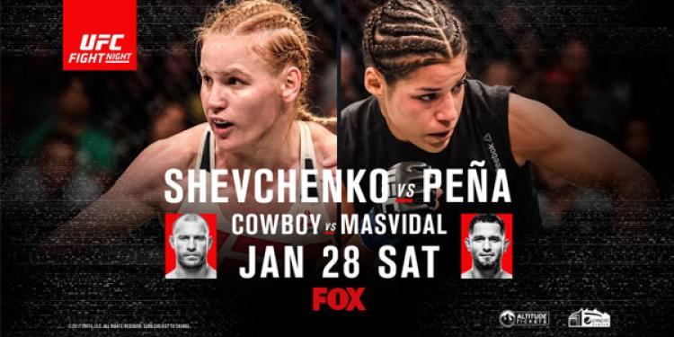 Now’s the Time to Bet on Julianna Pena vs. Valentina Shevchenko
