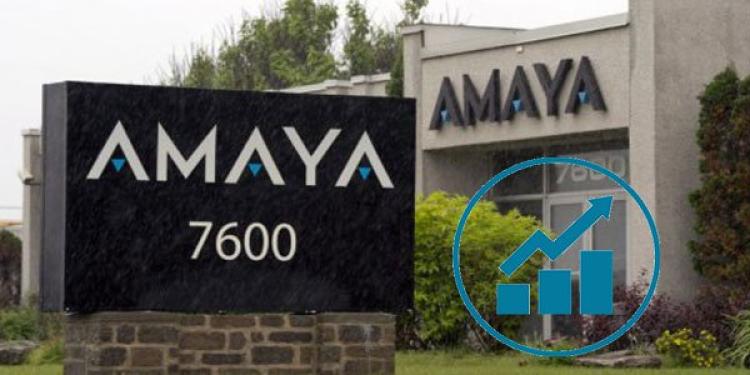 Amaya Gaming Reports Top Revenues in 2014 Boosted by B2C Business