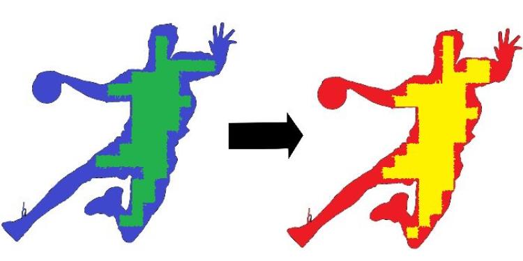 Top Handball Transfers 2015: Part II