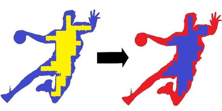 Top Handball Transfers 2015: Part III