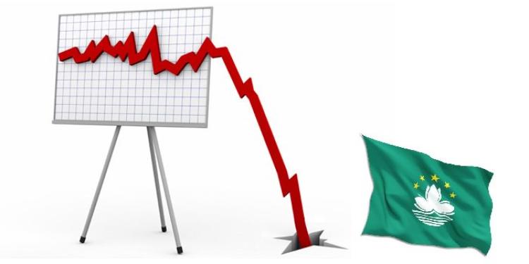 Macau’s Hardships Continue, Despite New Plans to Reinvigorate the Economy (Part I)