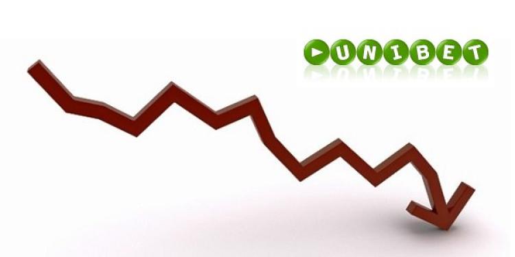Unibet Blames Currency Fluctuations for Negative Q1