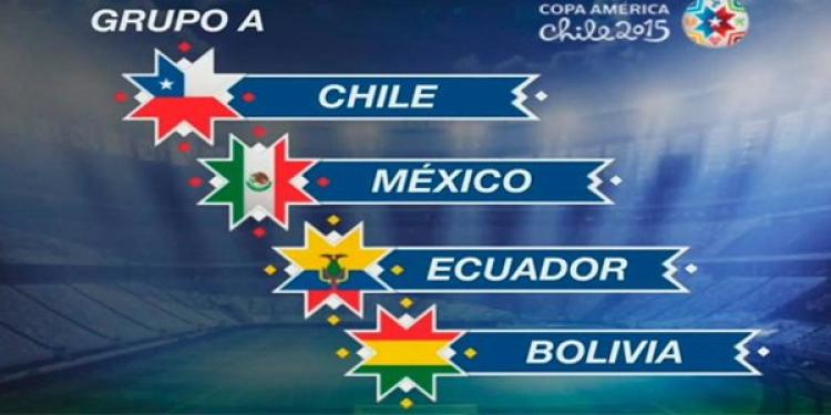 How to Bet on Matches in Copa America Group A