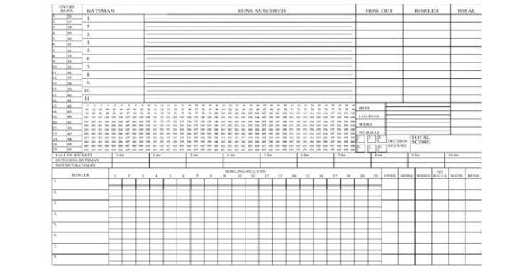 Cricket Scoresheet Bowling Figures Broadly Explained