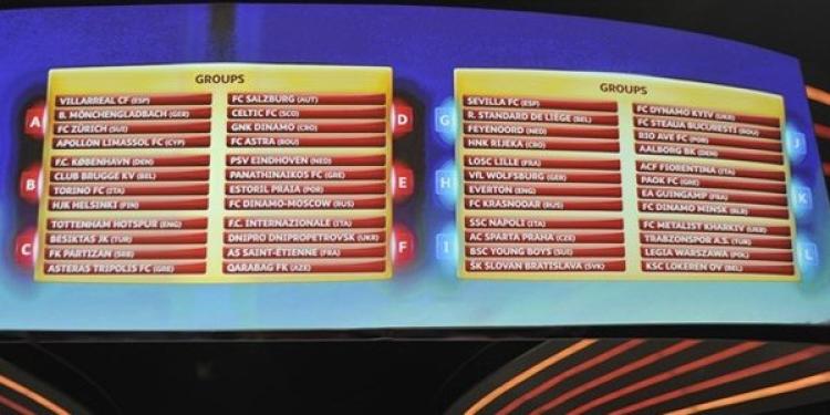 Choose the Smartest Wagers and Win Big With the Best Betting Offers for Europa League