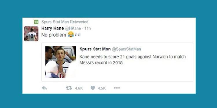 Harry Kane About to Break Messi’s Record