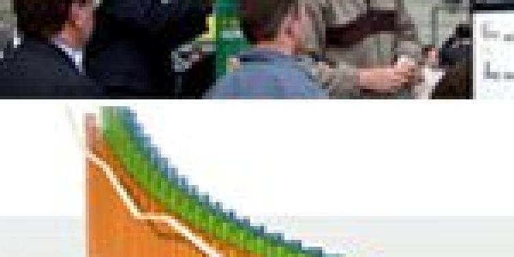 Bookmaker Shares Drop after Cameron Calls FOBTs a Problem